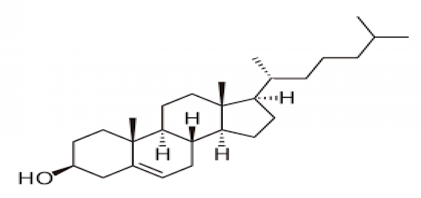 Testosterone & HDL – Missing “details”
